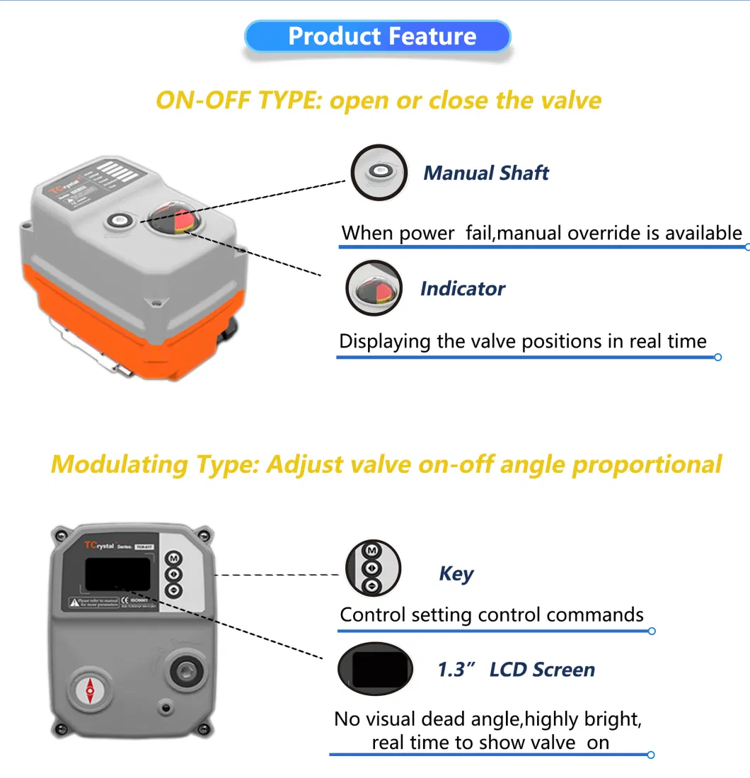 DN20 CPVC AC220V on-off Type Motor-Driven Three Way Valve